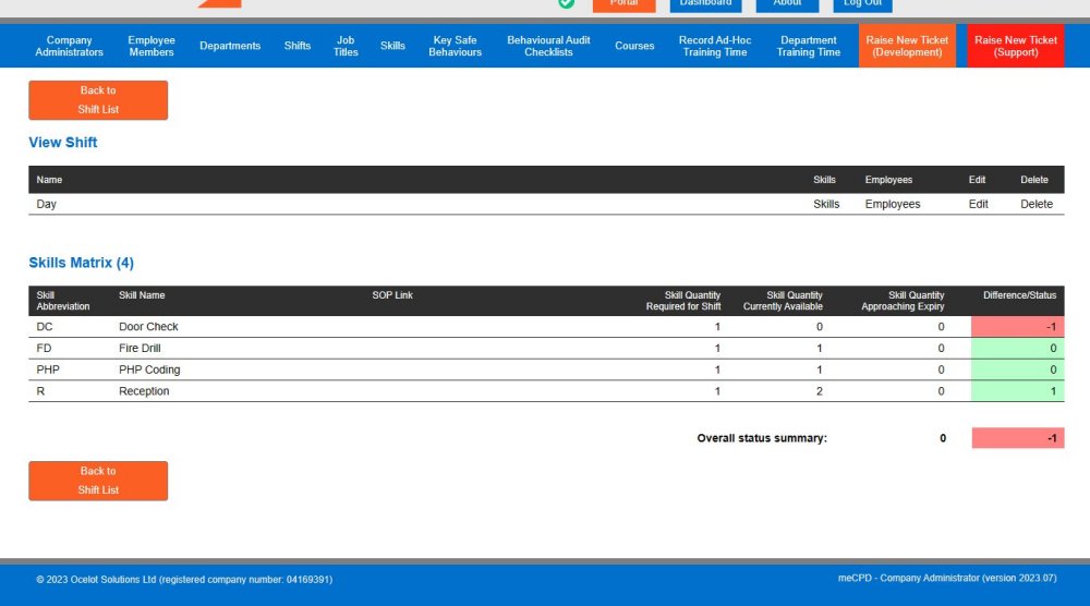 Shift Skill Matrix Example